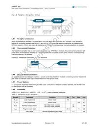 AS3542-EMFP Datasheet Page 21