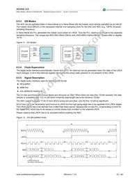 AS3542-EMFP Datasheet Page 23