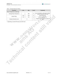 AS3543-ECTP Datasheet Page 11