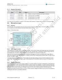 AS3543-ECTP Datasheet Page 18