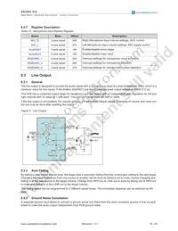 AS3543-ECTP Datasheet Page 20