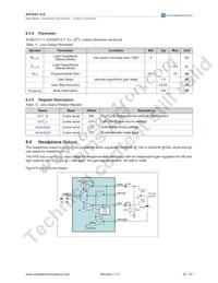 AS3543-ECTP Datasheet Page 21