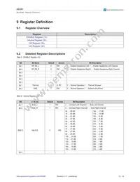AS3561-BWLT Datasheet Page 12