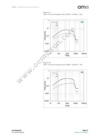 AS3561-DWLT Datasheet Page 13