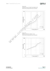 AS3561-DWLT Datasheet Page 17