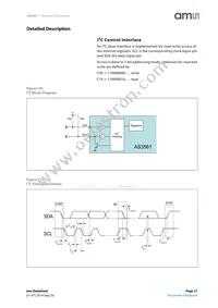 AS3561-DWLT Datasheet Page 21