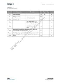 AS3561-DWLT Datasheet Page 22