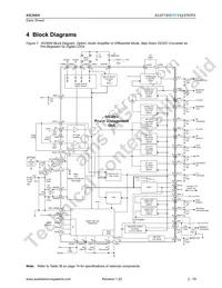 AS3604B-ZQFP Datasheet Page 3