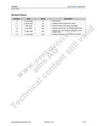 AS3604B-ZQFP Datasheet Page 6