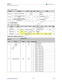 AS3605-BQFP-03 Datasheet Page 13