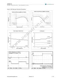 AS3608A-BQFP-00 Datasheet Page 17