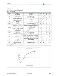 AS3608A-BQFP-00 Datasheet Page 20