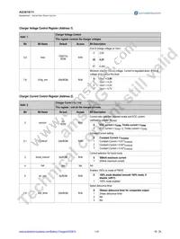 AS3610-BDFM Datasheet Page 17