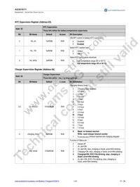 AS3610-BDFM Datasheet Page 18