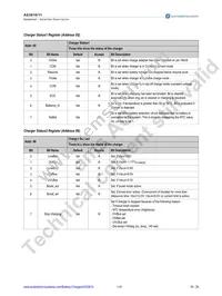 AS3610-BDFM Datasheet Page 19