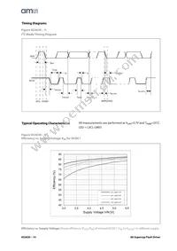 AS3630-ZWLM Datasheet Page 14