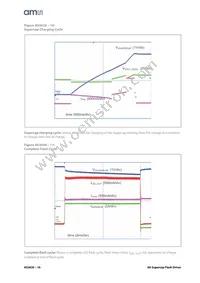 AS3630-ZWLM Datasheet Page 16