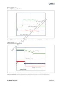 AS3630-ZWLM Datasheet Page 19