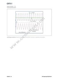 AS3630-ZWLM Datasheet Page 20