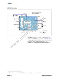 AS3630-ZWLM Datasheet Page 22