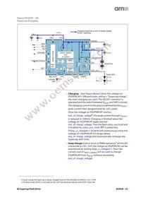 AS3630-ZWLM Datasheet Page 23