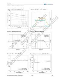 AS3635-ZWLT Datasheet Page 8