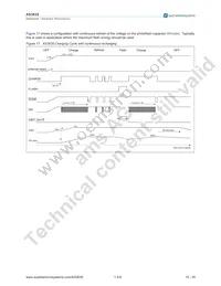 AS3635-ZWLT Datasheet Page 11