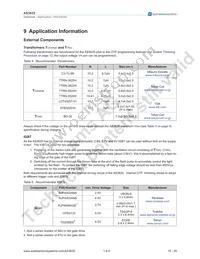 AS3635-ZWLT Datasheet Page 16