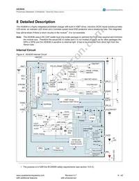AS3636-ZWLT-500 Datasheet Page 9