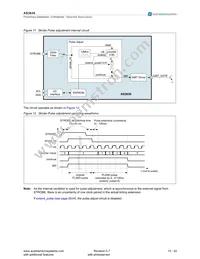 AS3636-ZWLT-500 Datasheet Page 15