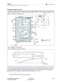 AS3636-ZWLT-500 Datasheet Page 16