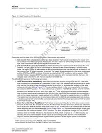 AS3636-ZWLT-500 Datasheet Page 21