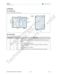 AS3642-ZWLT Datasheet Page 3