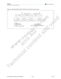 AS3642-ZWLT Datasheet Page 16
