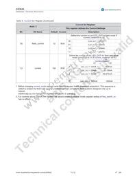 AS3642-ZWLT Datasheet Page 18
