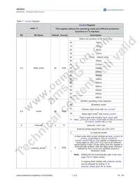 AS3642-ZWLT Datasheet Page 19