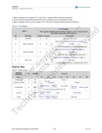 AS3642-ZWLT Datasheet Page 20