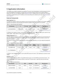 AS3642-ZWLT Datasheet Page 21