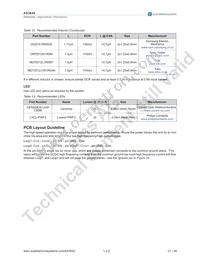 AS3642-ZWLT Datasheet Page 22