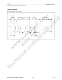 AS3643-ZWLT Datasheet Page 8