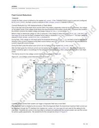 AS3643-ZWLT Datasheet Page 16