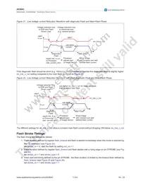 AS3643-ZWLT Datasheet Page 17