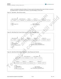 AS3643-ZWLT Datasheet Page 21