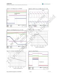 AS3647B-ZWLT-500 Datasheet Page 12