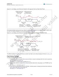 AS3647B-ZWLT-500 Datasheet Page 19