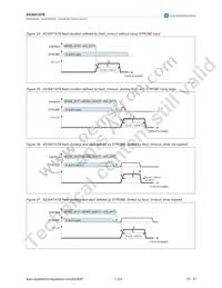 AS3647B-ZWLT-500 Datasheet Page 20