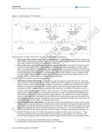 AS3647B-ZWLT-500 Datasheet Page 22