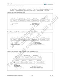 AS3647B-ZWLT-500 Datasheet Page 23