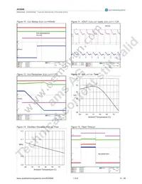 AS3648-ZWLT Datasheet Page 10