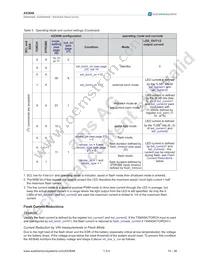 AS3648-ZWLT Datasheet Page 15